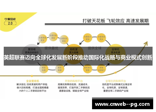 英超联赛迈向全球化发展新阶段推动国际化战略与商业模式创新