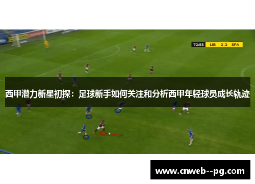 西甲潜力新星初探:足球新手如何关注和分析西甲年轻球员成长轨迹 西甲潜力新星初探:足球新手如何关注和分析西甲年轻球员成长轨迹