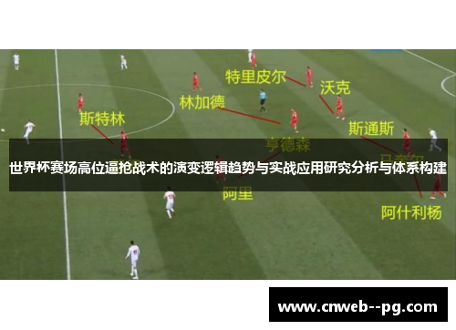 世界杯赛场高位逼抢战术的演变逻辑趋势与实战应用研究分析与体系构建 世界杯赛场高位逼抢战术的演变逻辑趋势与实战应用研究分析与体系构建
