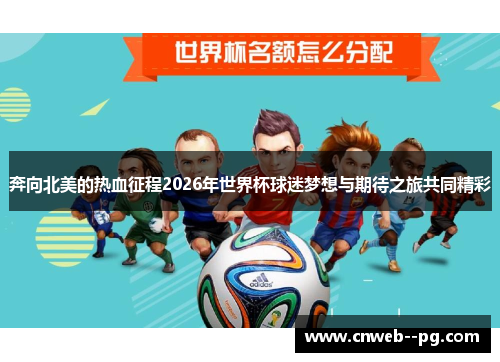 奔向北美的热血征程2026年世界杯球迷梦想与期待之旅共同精彩