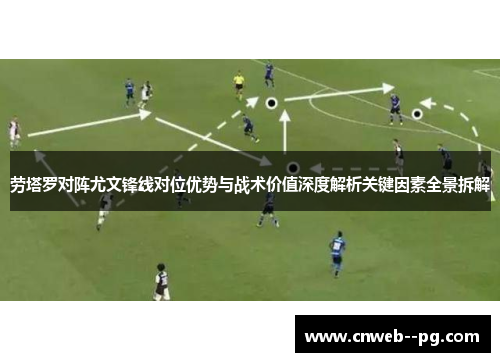 劳塔罗对阵尤文锋线对位优势与战术价值深度解析关键因素全景拆解